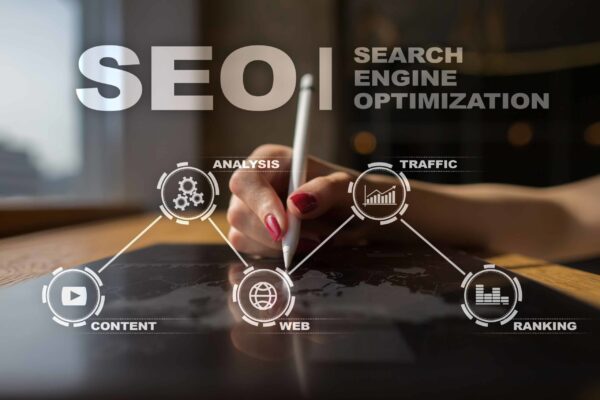 Seo services in lahore.