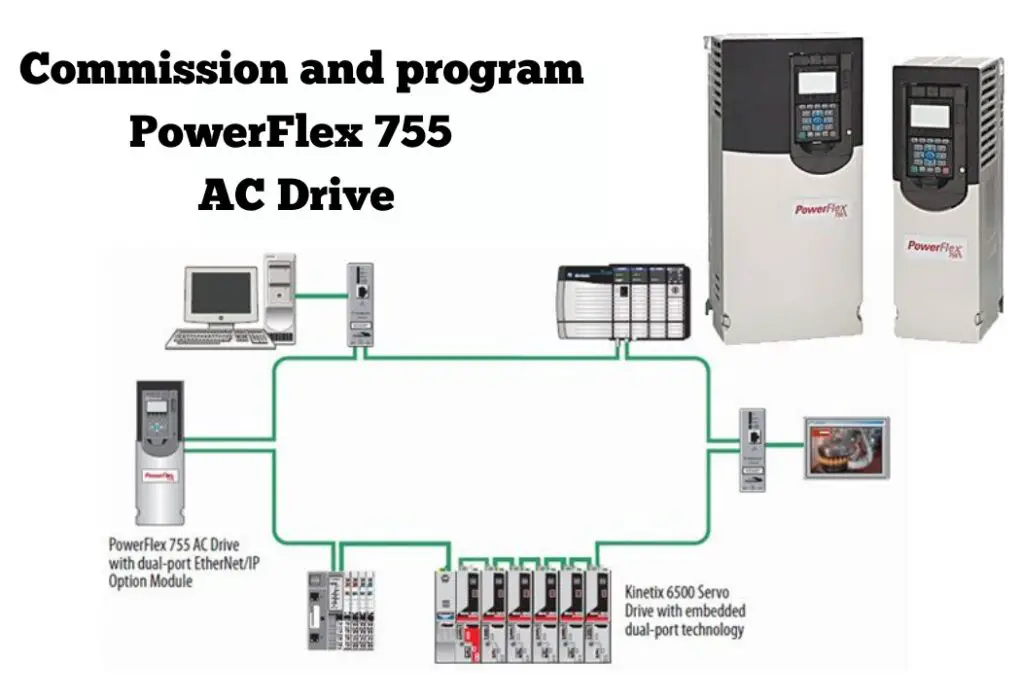 How to commission and program PowerFlex 755 AC Drive