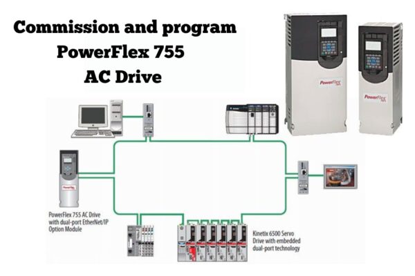 How to commission and program PowerFlex 755 AC Drive